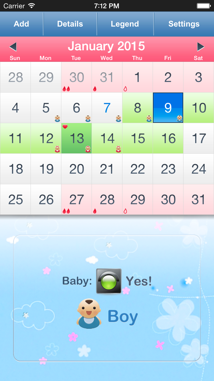 Ovulation Chart For Baby Boy