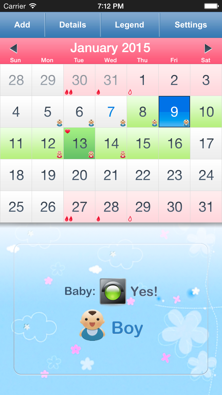 Ovulation Chart For Pregnancy